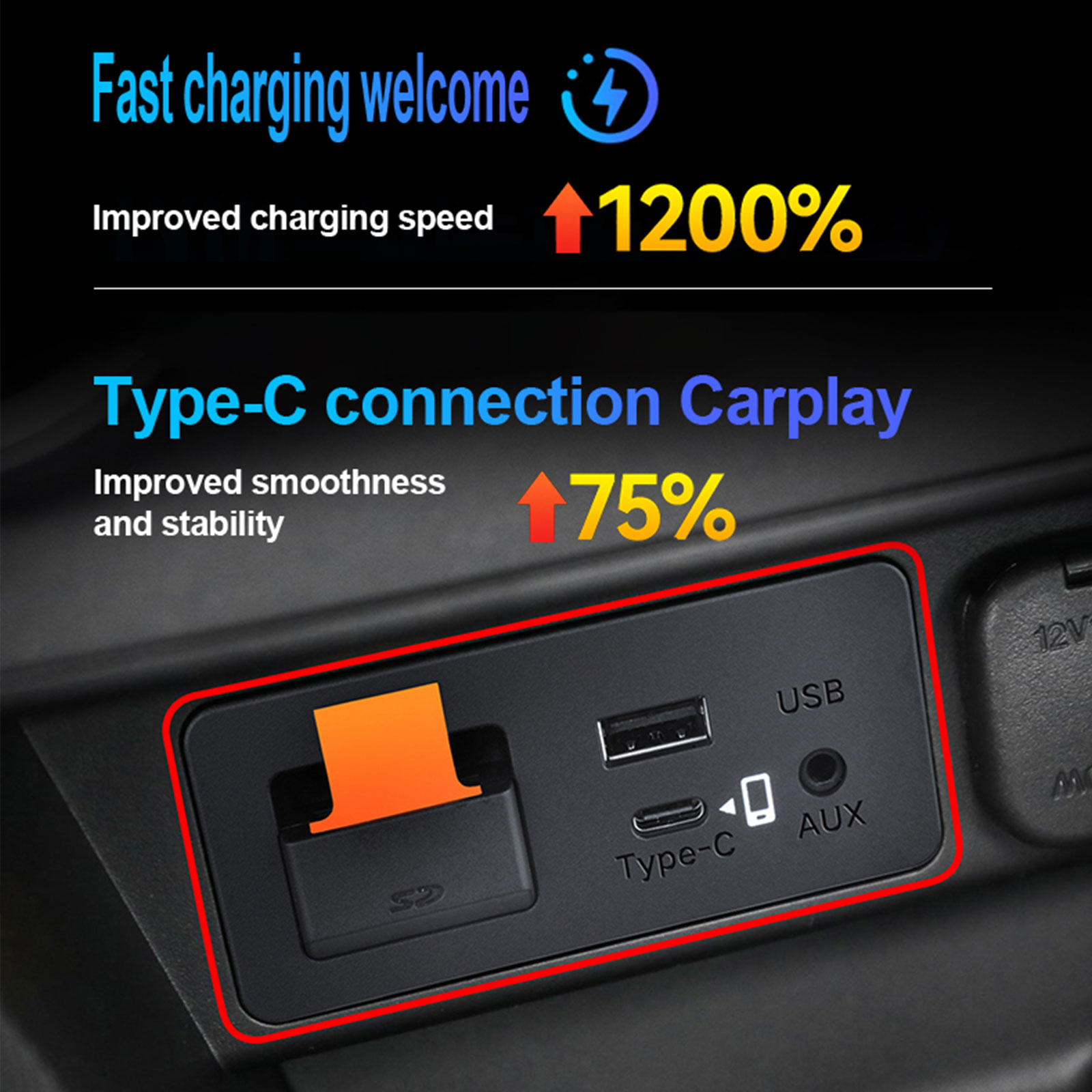 マツダ車用Type-C CarPlayおよびAndroid  - Usb Hub Type C のレビューと価格