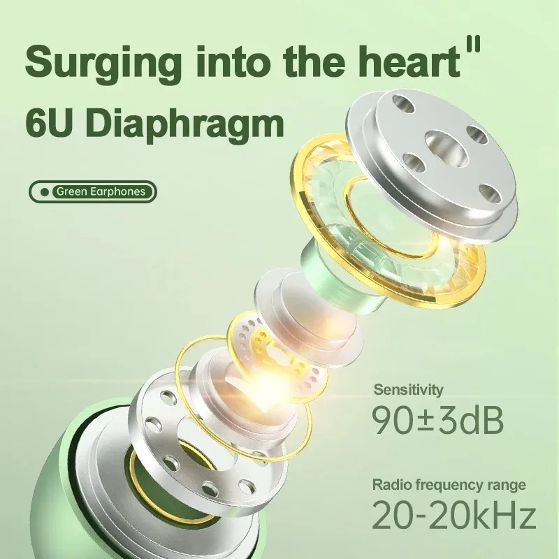 軽量有線インイヤーイヤホン 3.5mm USB タイプ C  - Wired Earphone Lightning のレビューと価格